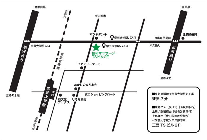 アクセス